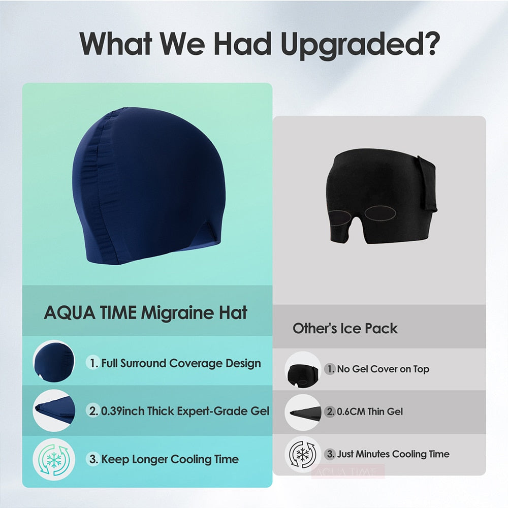 Premium Advance Gel Migraine Relief Hat